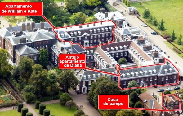 kensington palace