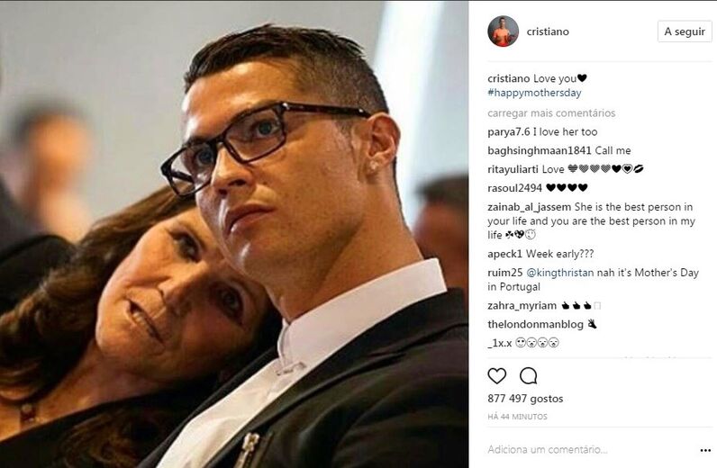 Cristiano Ronaldo