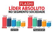 gráfico flash