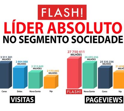 FLASH! chega à liderança absoluta em apenas 4 meses 