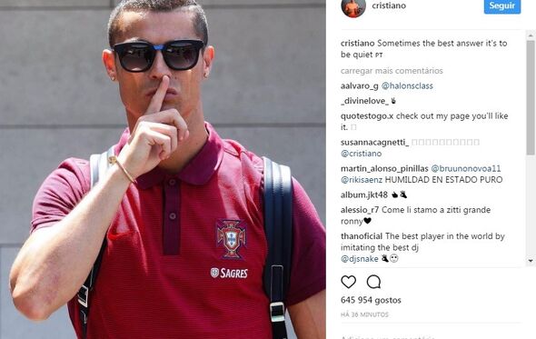 Cristiano Ronaldo