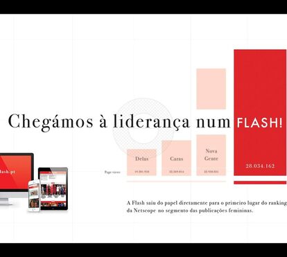 FLASH! consolida liderança no segmento feminino. Obrigado pela preferência.