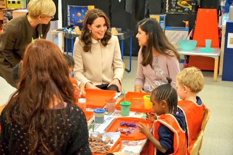 Kate Middleton