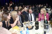 Critics' Choice Awards