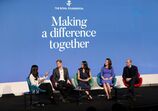 Meghan Markle, Kate Middleton, Harry, William 