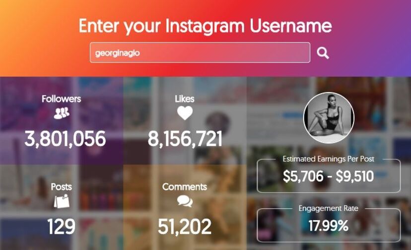 Instagram Influencer Earnings Calculator, Marketing Hub, Georgina