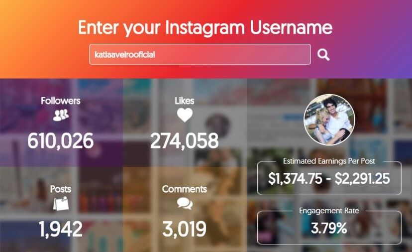 Instagram Influencer Earnings Calculator, Marketing Hub, Georgina