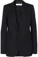 shopping, blazers 