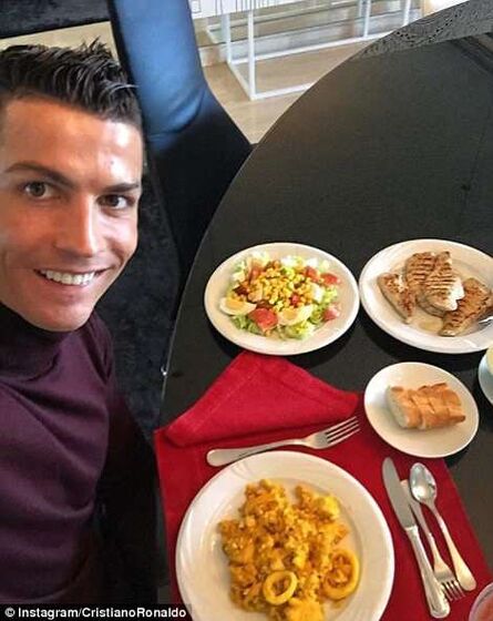 Cristiano Ronaldo, corpo 