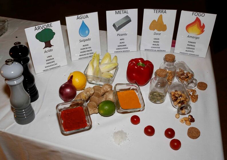 Intercasa, decoração, fil, decoradores, design, designers, casa