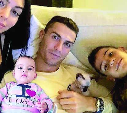 Surpresa! Cristiano Ronaldo regista filha em segredo: Alana Martina já é cidadã portuguesa!