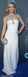 Critics's Choice Awards