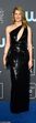 Critics's Choice Awards