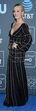 Critics's Choice Awards