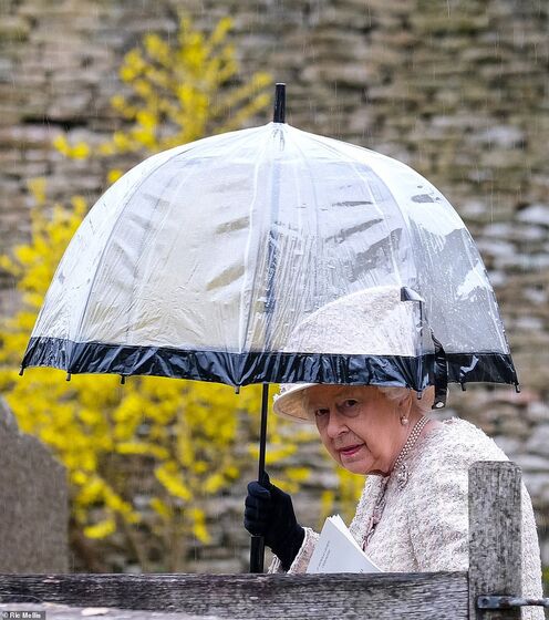 família real britânica, batizado