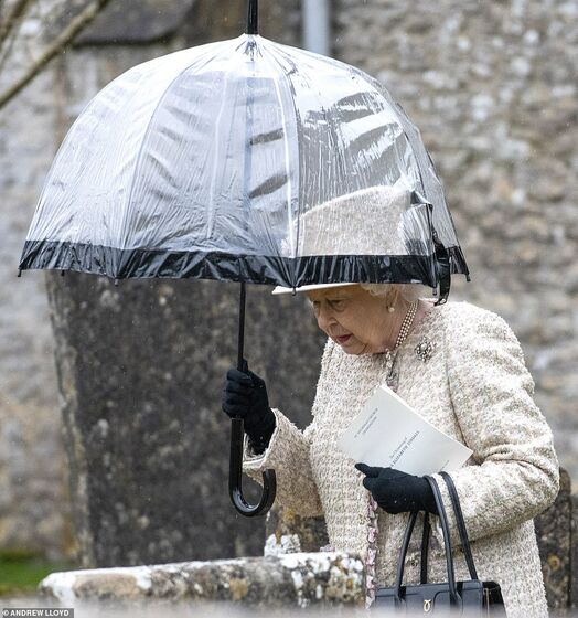 família real britânica, batizado