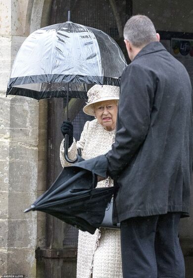 família real britânica, batizado