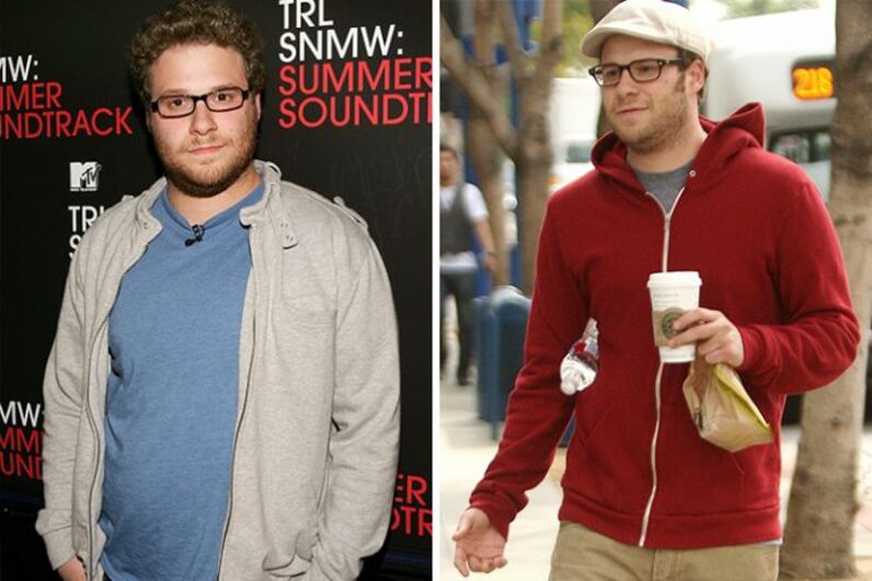 Seth Rogen