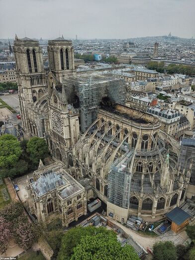 notre dame
