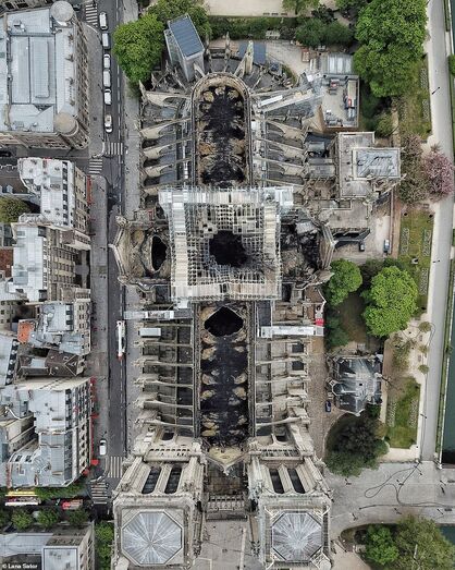 notre dame