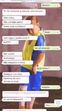 Mensagens Neymar