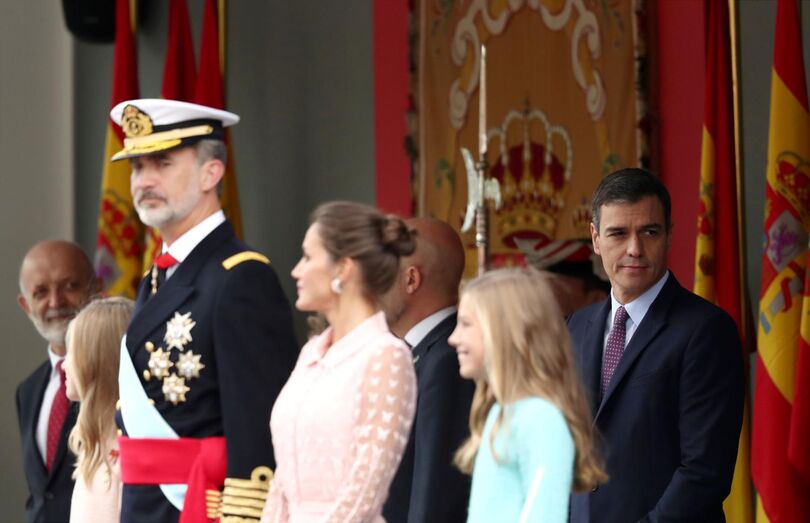 Espanha, reis de Espanha