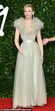 British Fashion Awards 2019