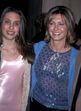 Olivia Newton-John e Chloe Rose Lattanzi
