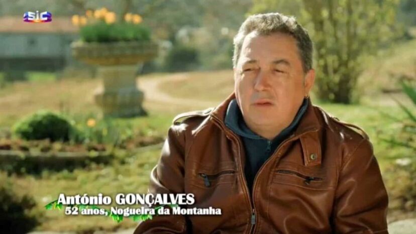 António Gonçalves, Agricultores