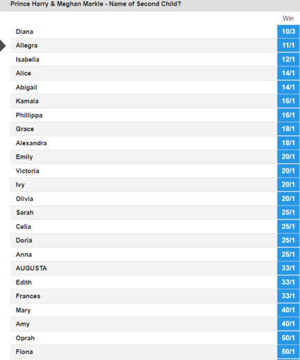 odds, apostas, bebé real