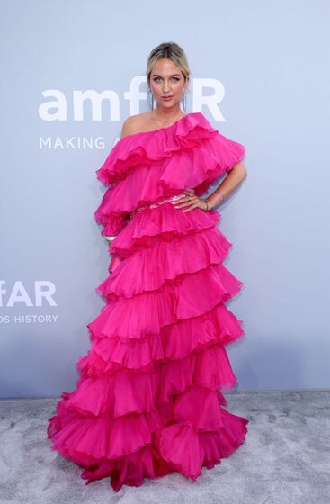 Amfar 2021