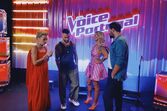 The Voice Portugal