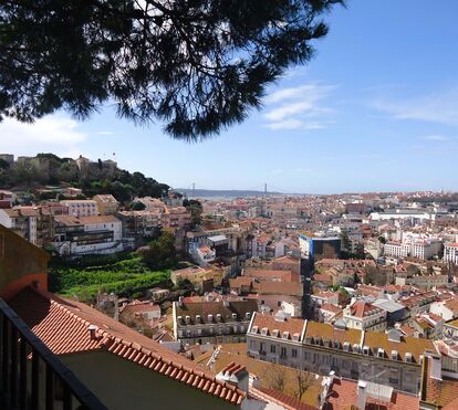 Um passeio imperdível em Lisboa! O novo Funicular da Graça promete uma experiência incrível
