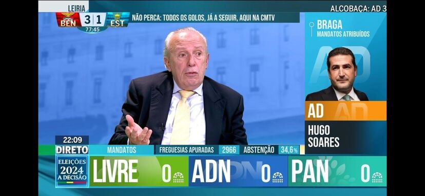 Emissão da CMTV na noite eleitoral