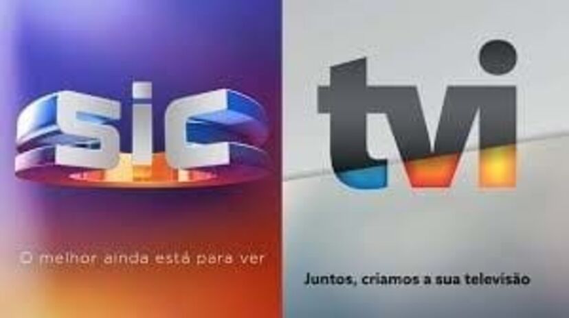 TVI vs SIC