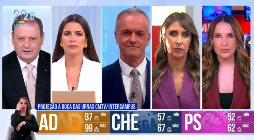 CMTV líder de audiênias na noite eleitoral