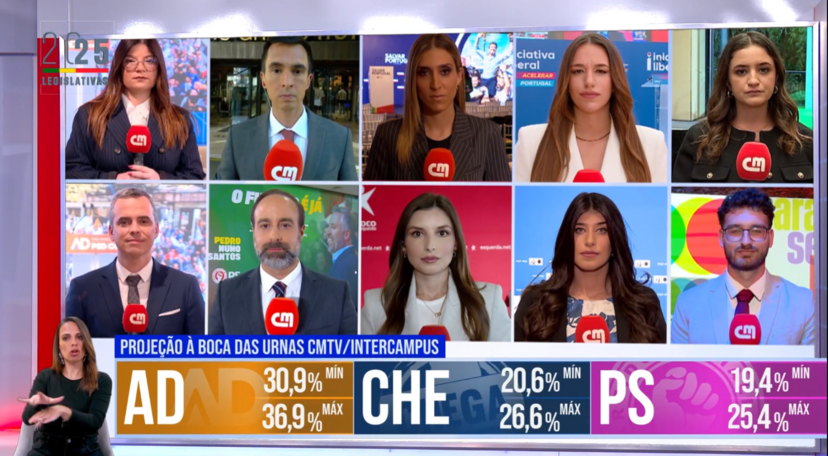 CMTV líder de audiênias na noite eleitoral