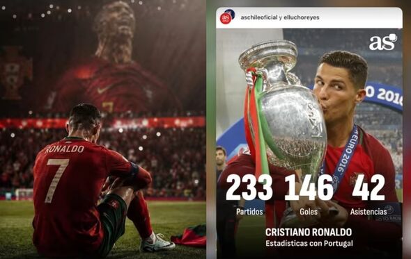 A mensagem de Ivana Rodríguez a CRistiano Ronaldo