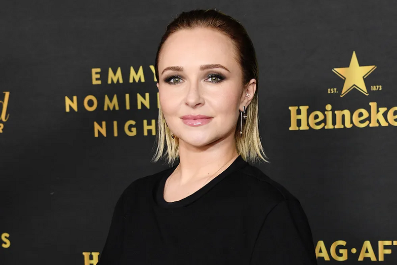 Hayden Panettiere morreu aos 36 anos